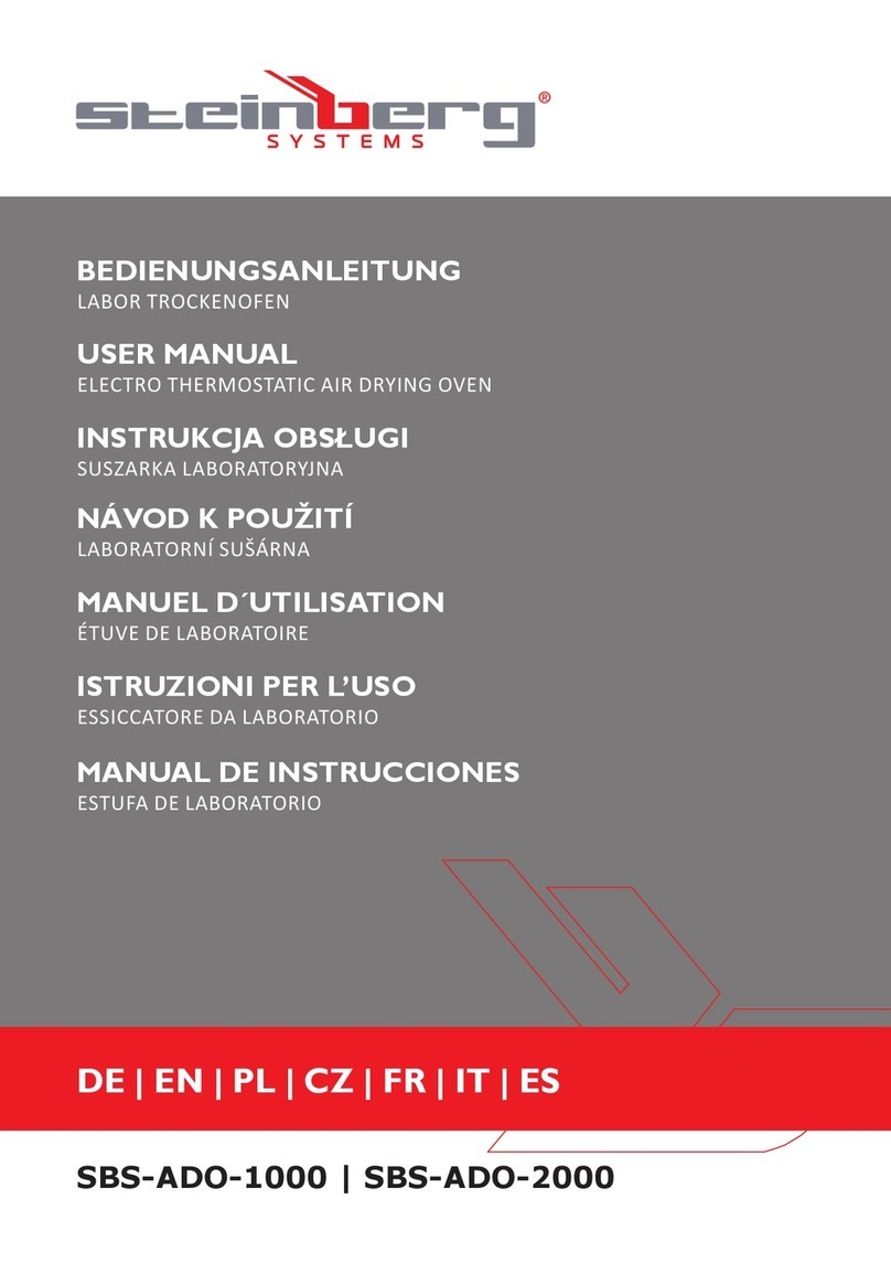 Steinberg Systems SBS-ADO-1000 user manual