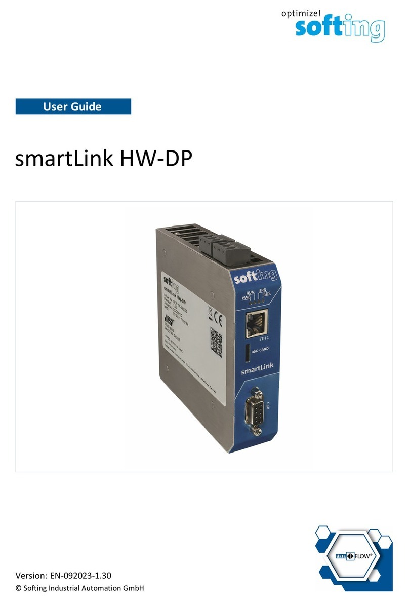 Softing smartLink HW-DP user guide Softing smartLink HW-DP user guide