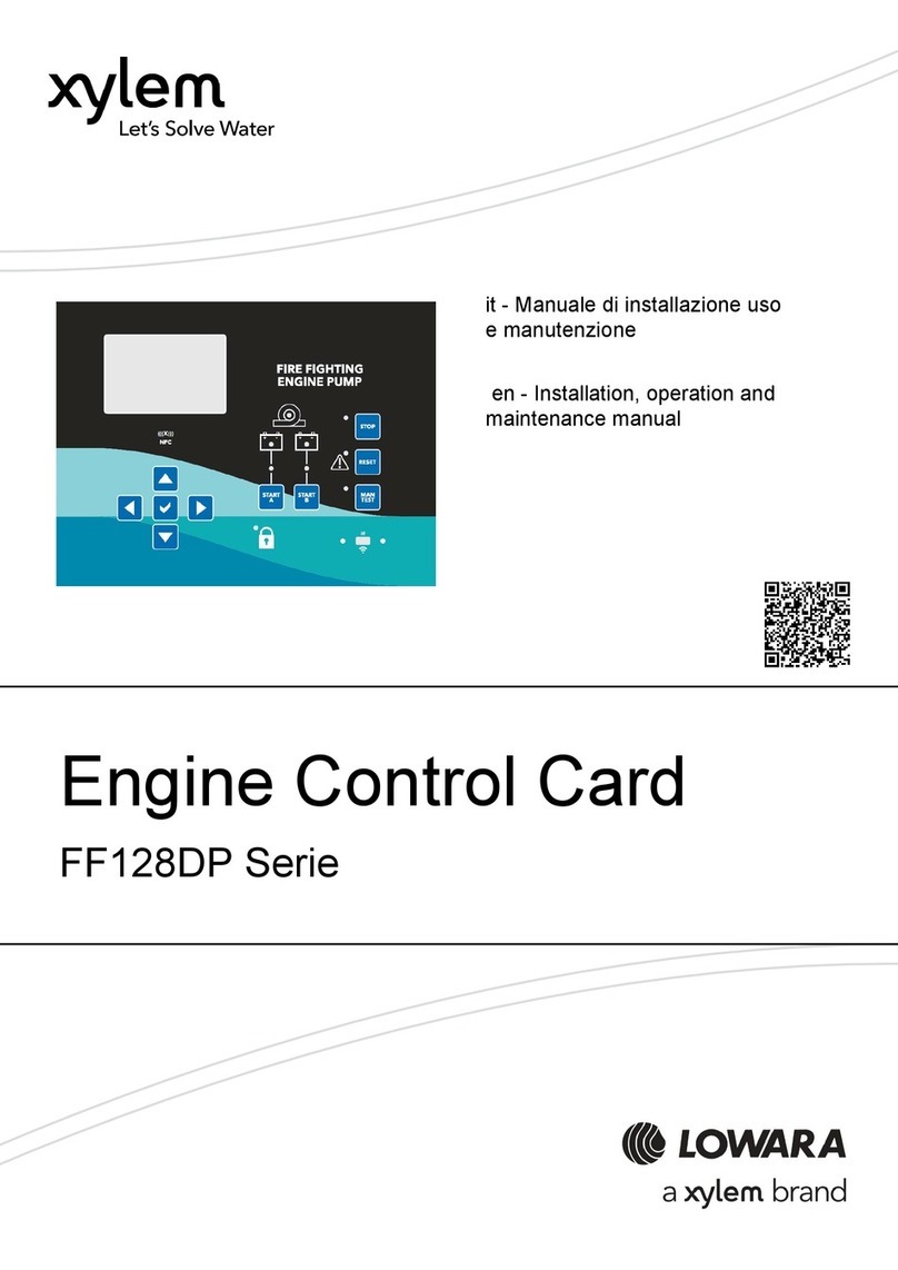Xylem LOWARA FF128DP Series User manual