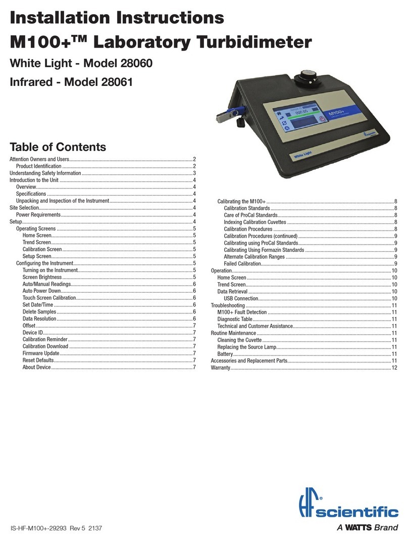 Watts HF scientific M100 28060 User manual