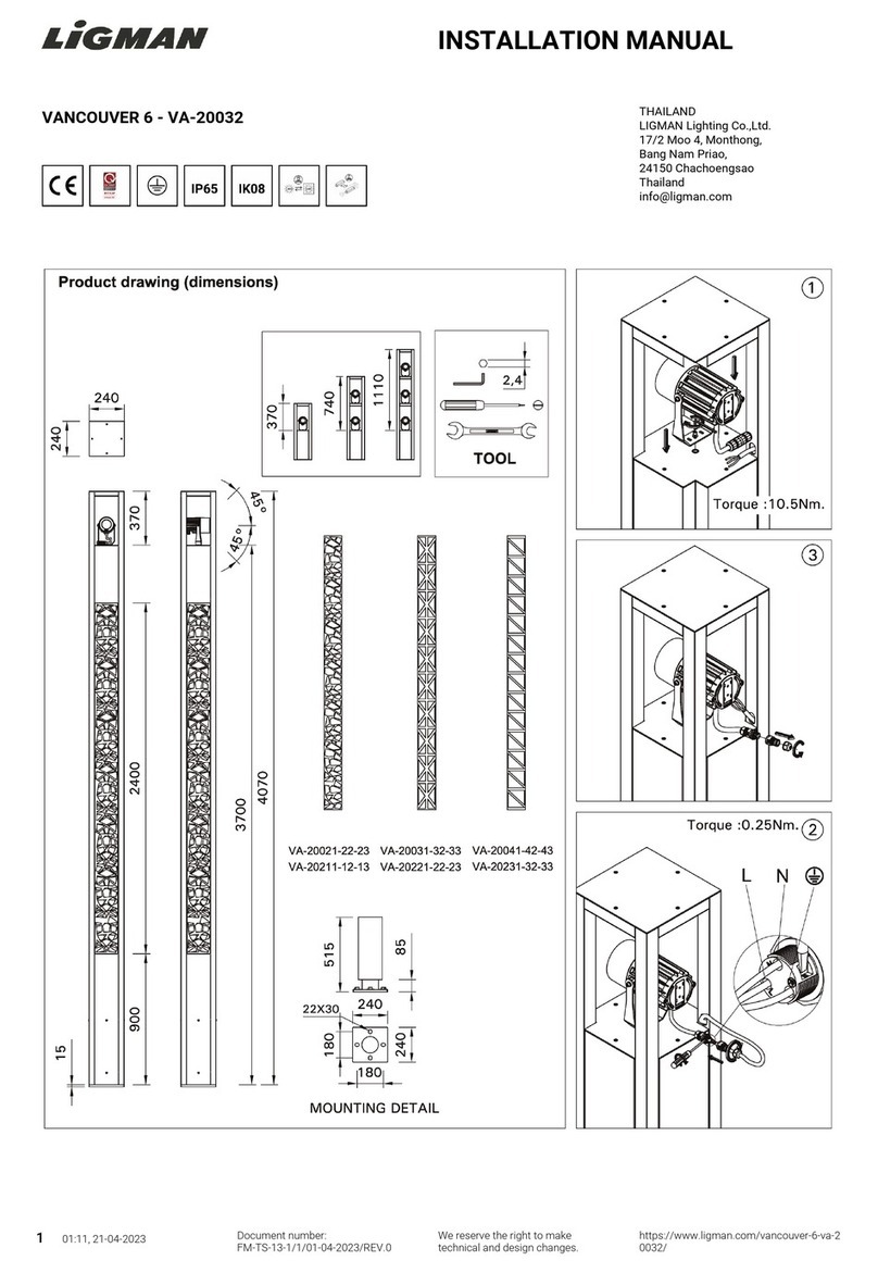 LIGMAN VA-20032 User manual LIGMAN VA-20032 User manual