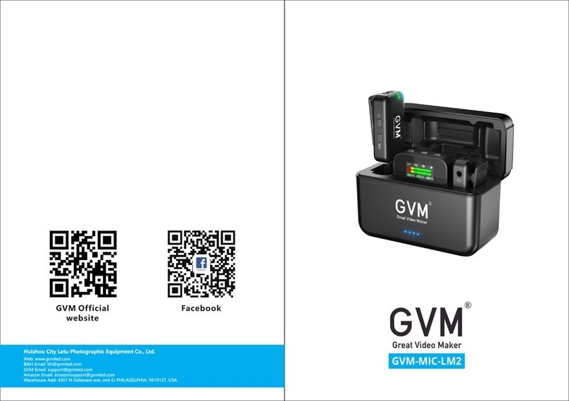 GVM GVM-MIC-LM2 User manual