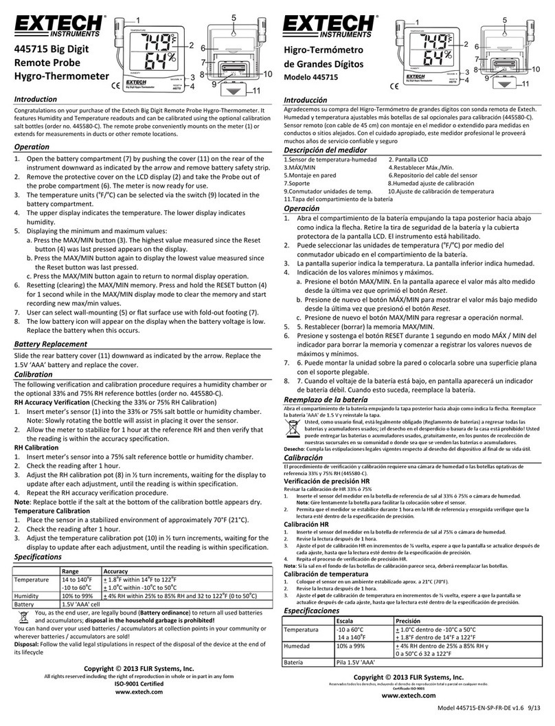 Extech Instruments 445715-NIST User manual