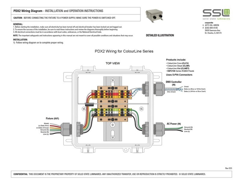 Ssl PDX2 Wiring diagram