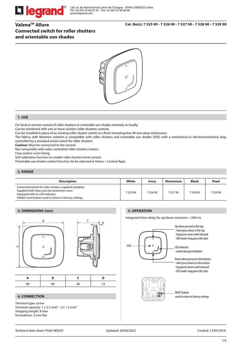 LEGRAND Valena Allure 7 525 90 User manual