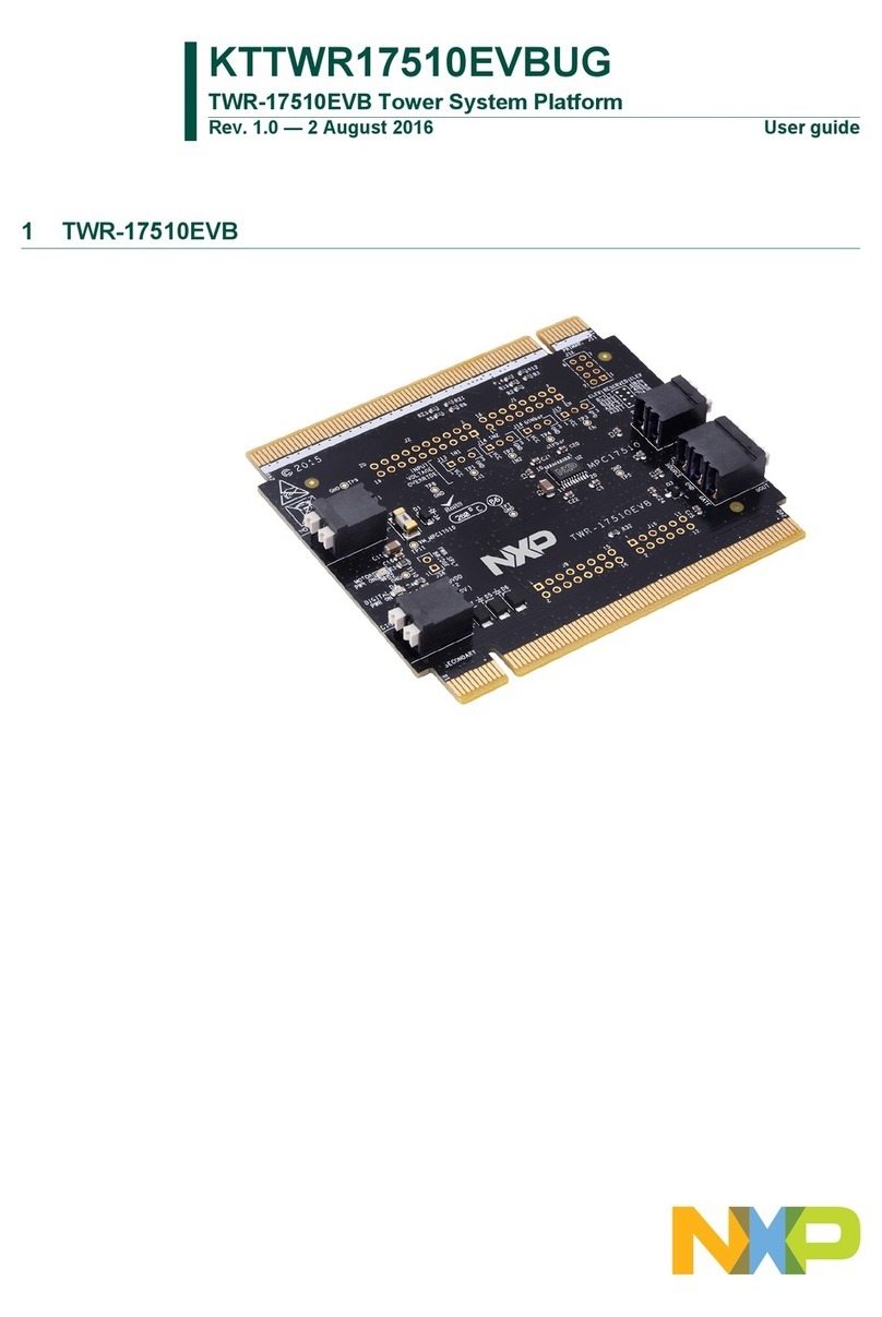 NXP Semiconductors KTTWR17510EVBUG User manual