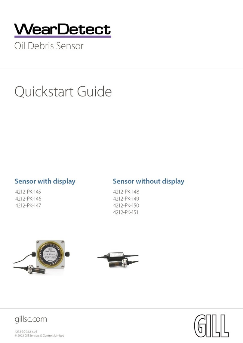 Gill 4212-PK-151 quick start guide