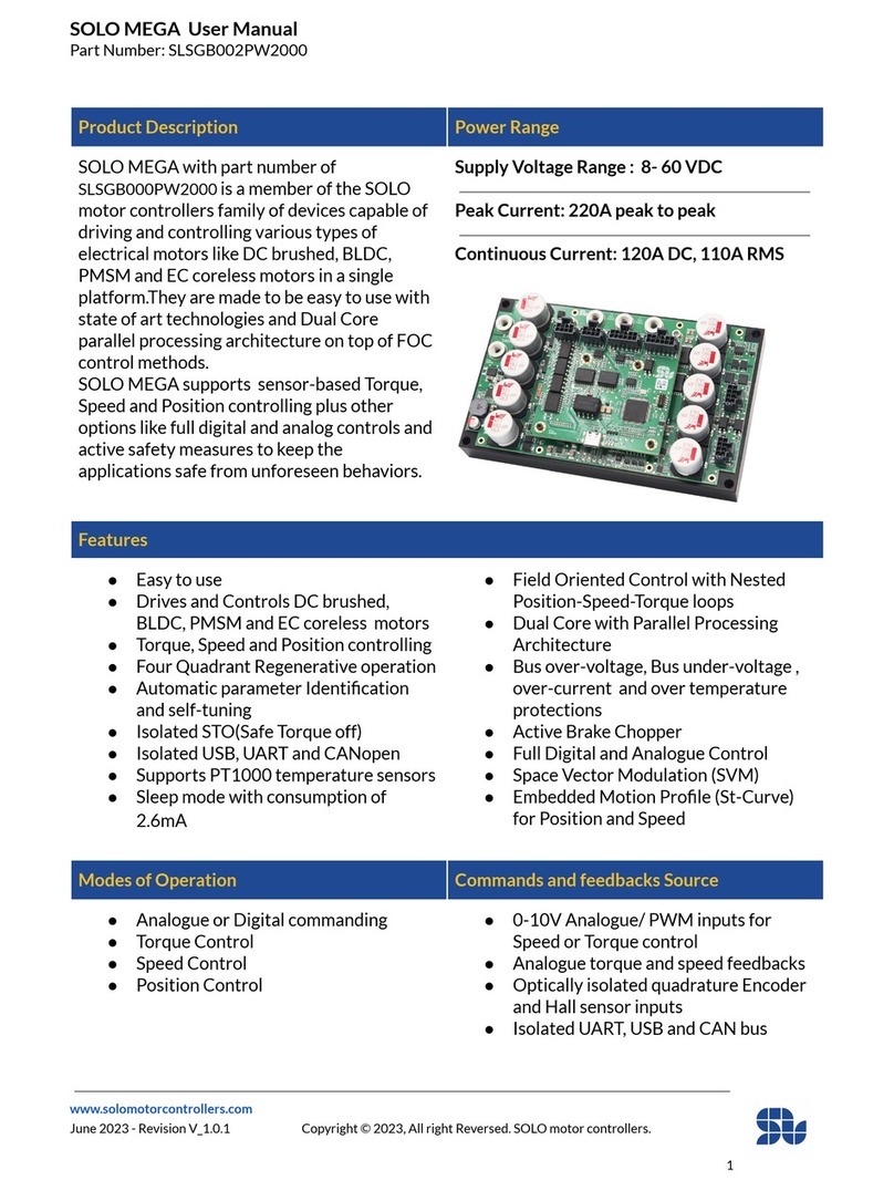 Solo MEGA SLSGB002PW2000 user manual