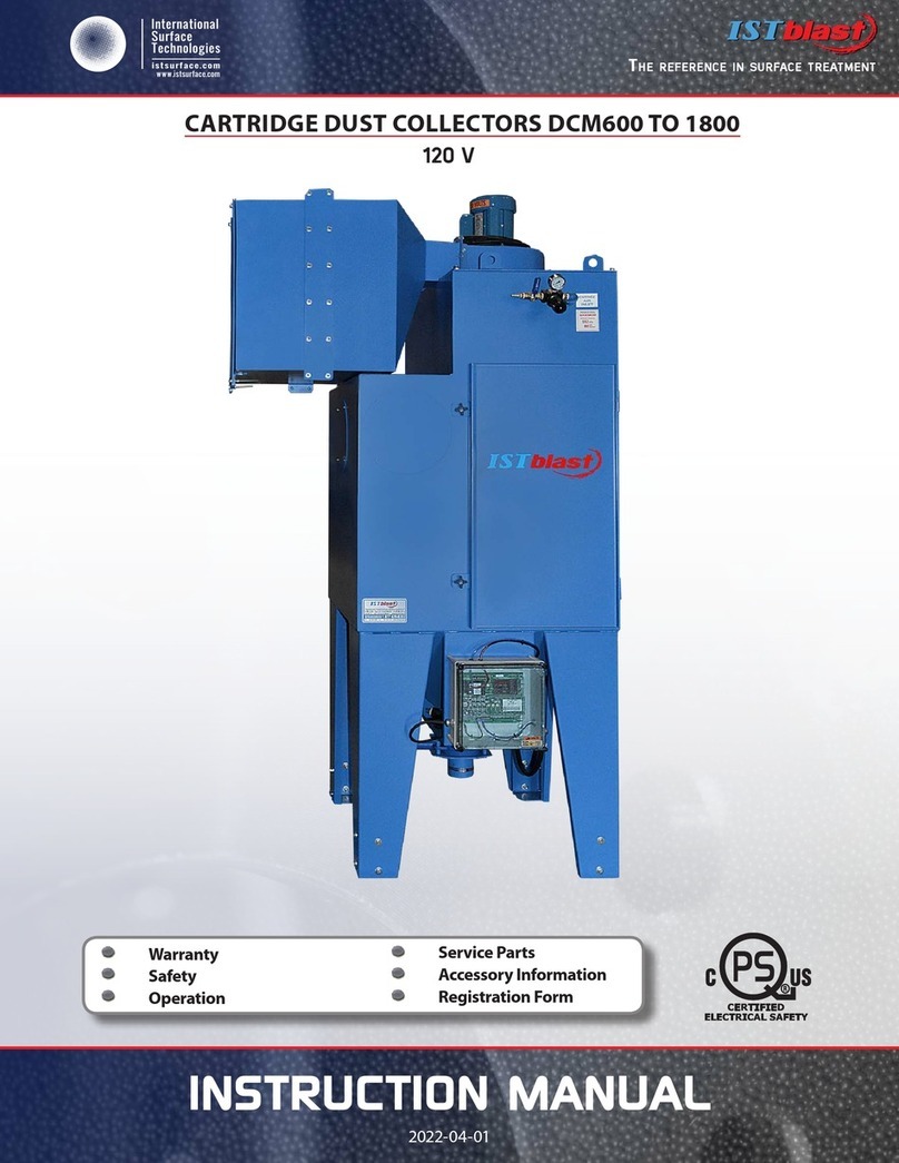 ISTblast DCM600 instruction manual ISTblast DCM600 instruction manual