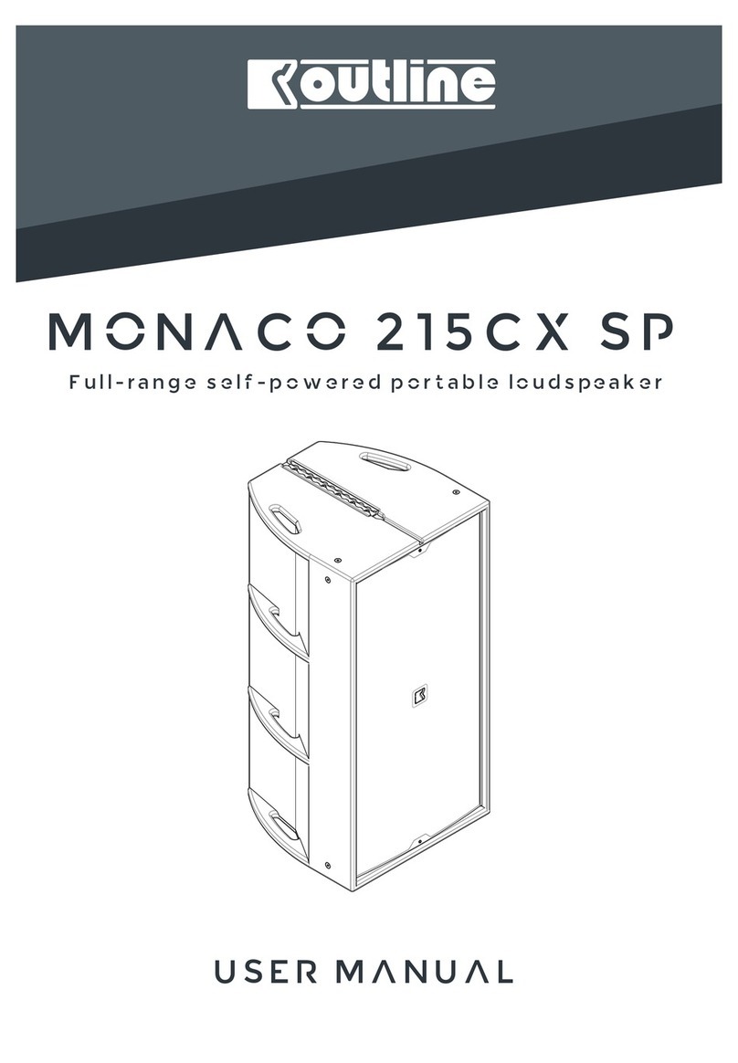Routline MONACO 215CX SP user manual
