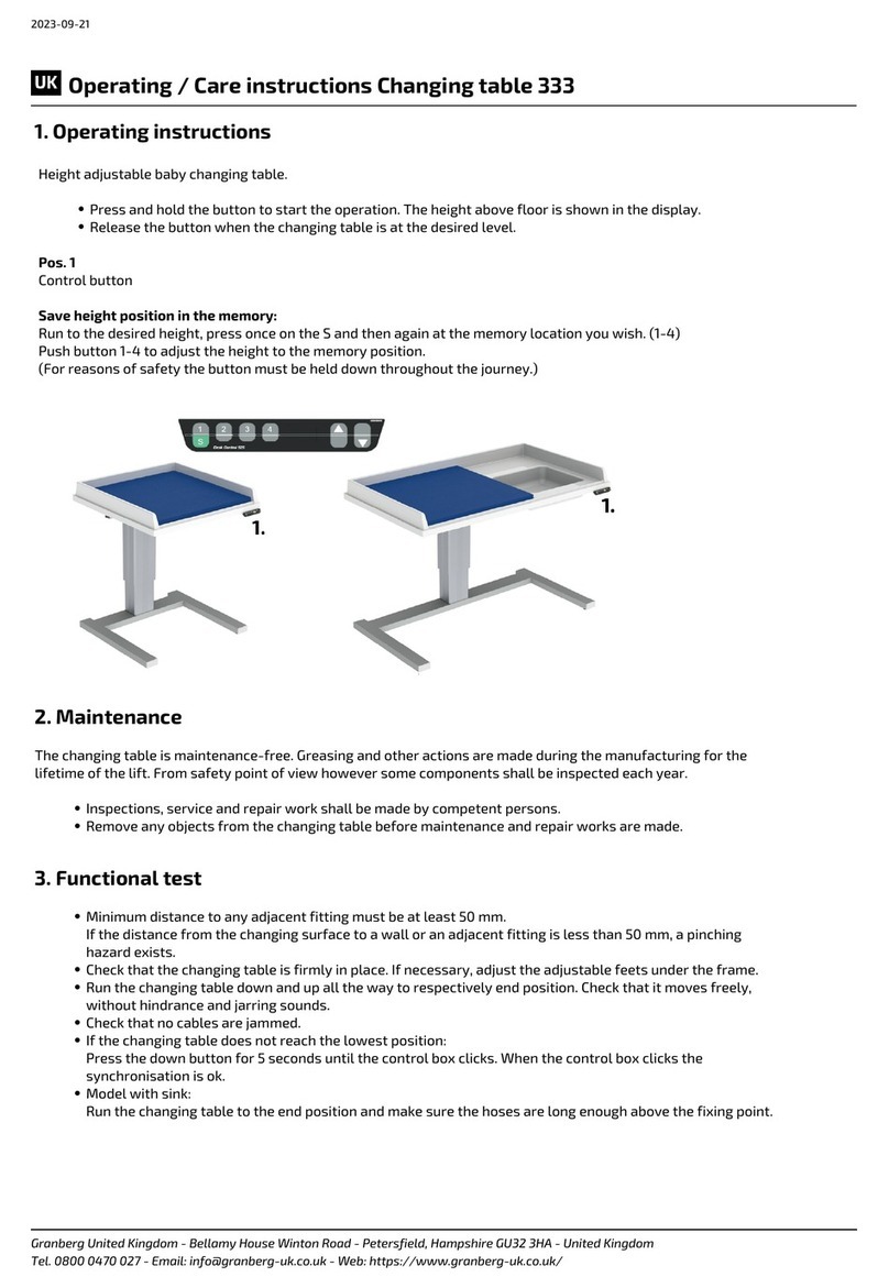 Granberg 333 Installation guide