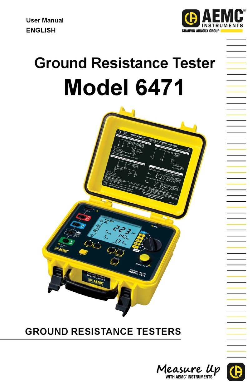 AEMC instruments 6471 User manual