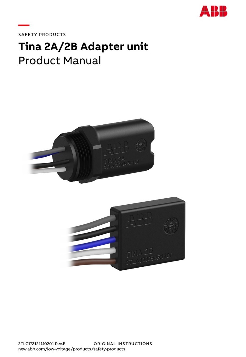 ABB Tina 2A User manual