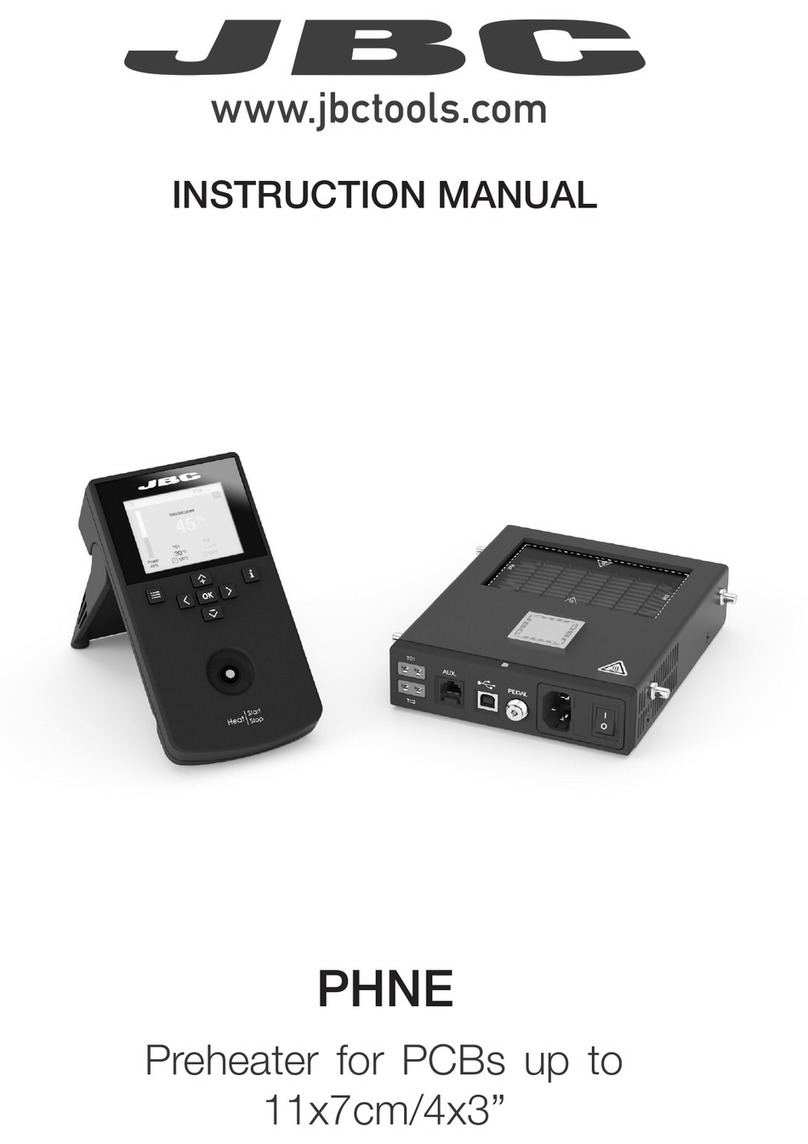 jbc PHNE Series instruction manual