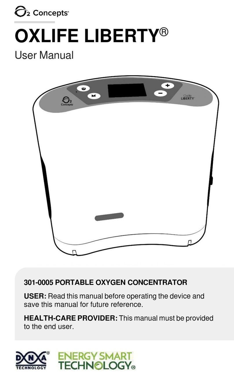 O2 Concepts OXLIFE LIBERTY 301-0005 User manual