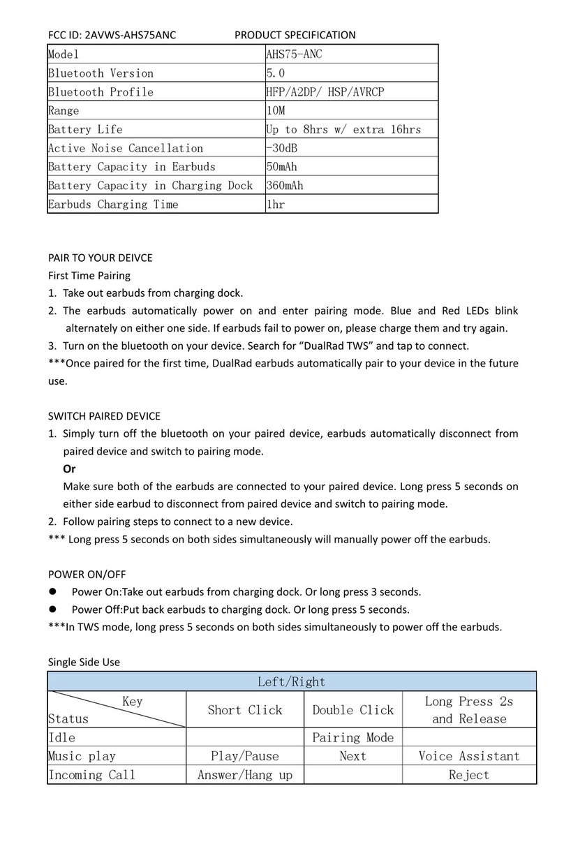 QUANTA AHS75-ANC manual