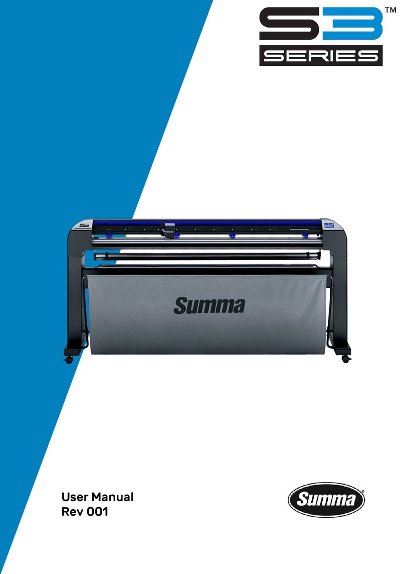 Summa S3 Series User manual
