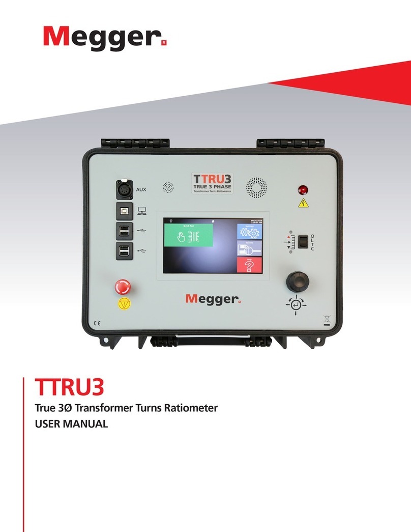 Megger TTRU3 User manual