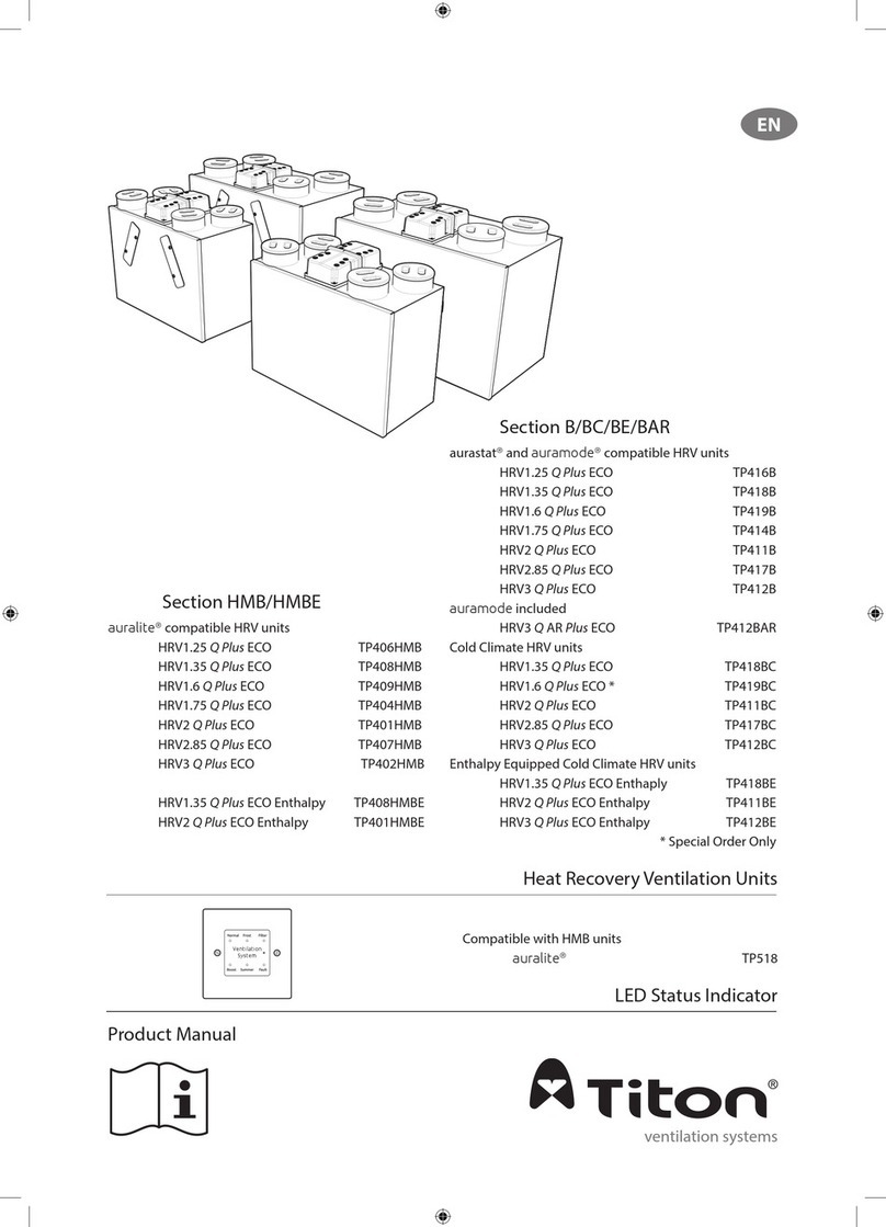 Titon HRV1.25 QPtus ECO User manual