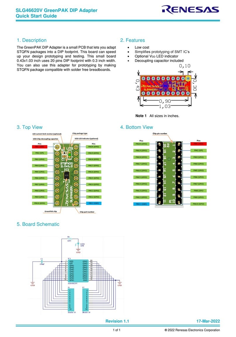 Renesas SLG46620V User manual