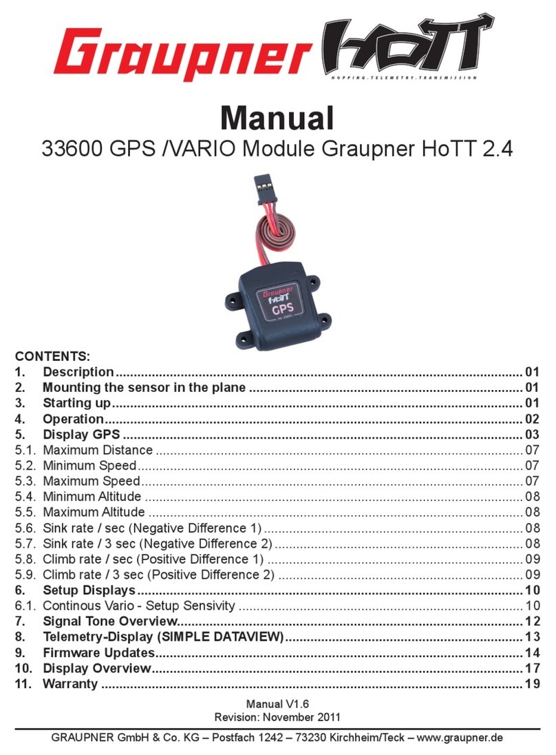 GRAUPNER 33600 User manual