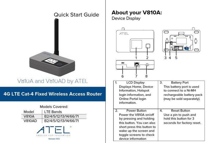 Atel V810AD quick start guide