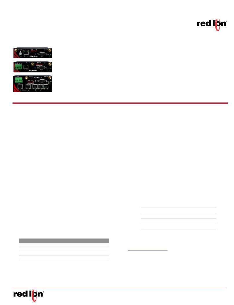 red lion IndustrialPro SN 6000 quick start guide