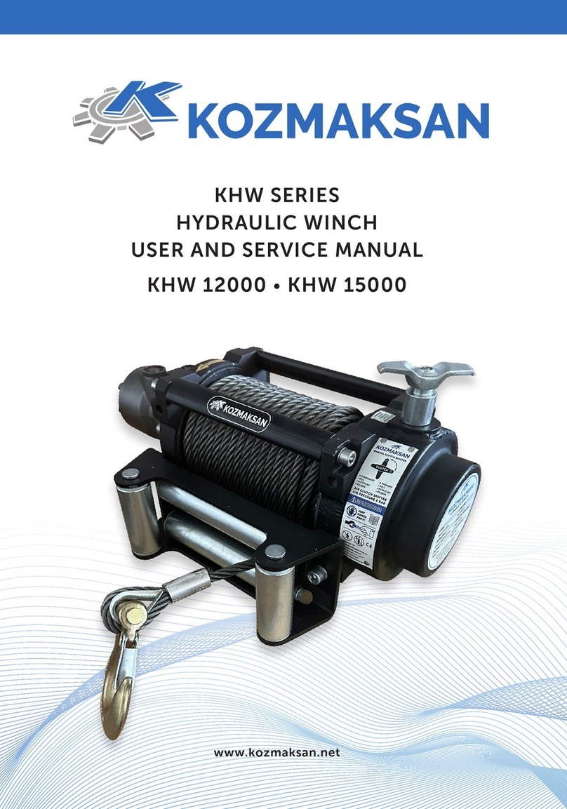 KOZMAKSAN KHW Series User and service manual