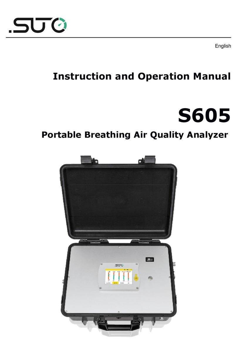 SUTO S605 Instruction and operation manual