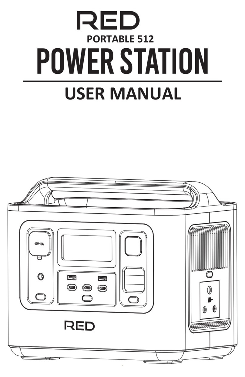 RED PORTABLE 512 user manual