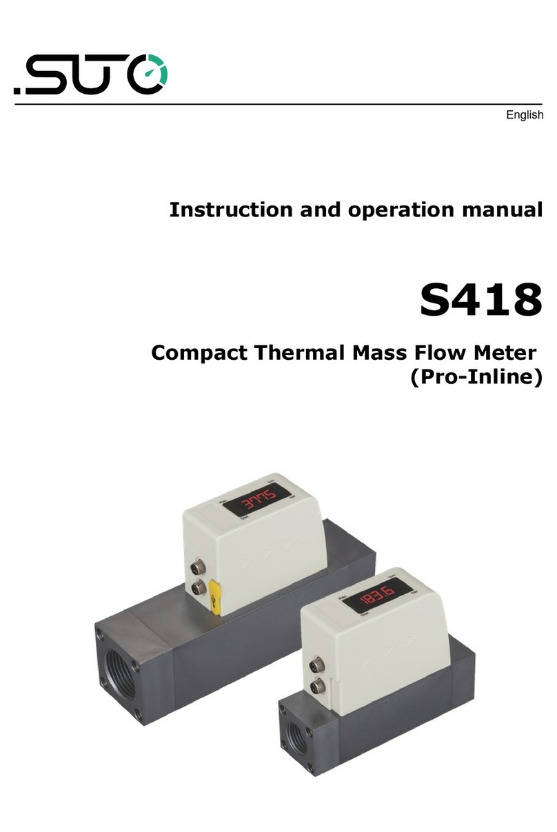 SUTO S418 Manual