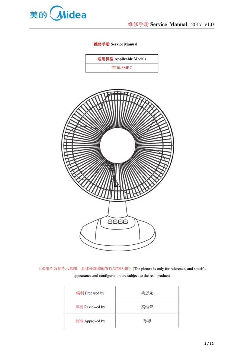 Midea FT30-8MBC Service manual