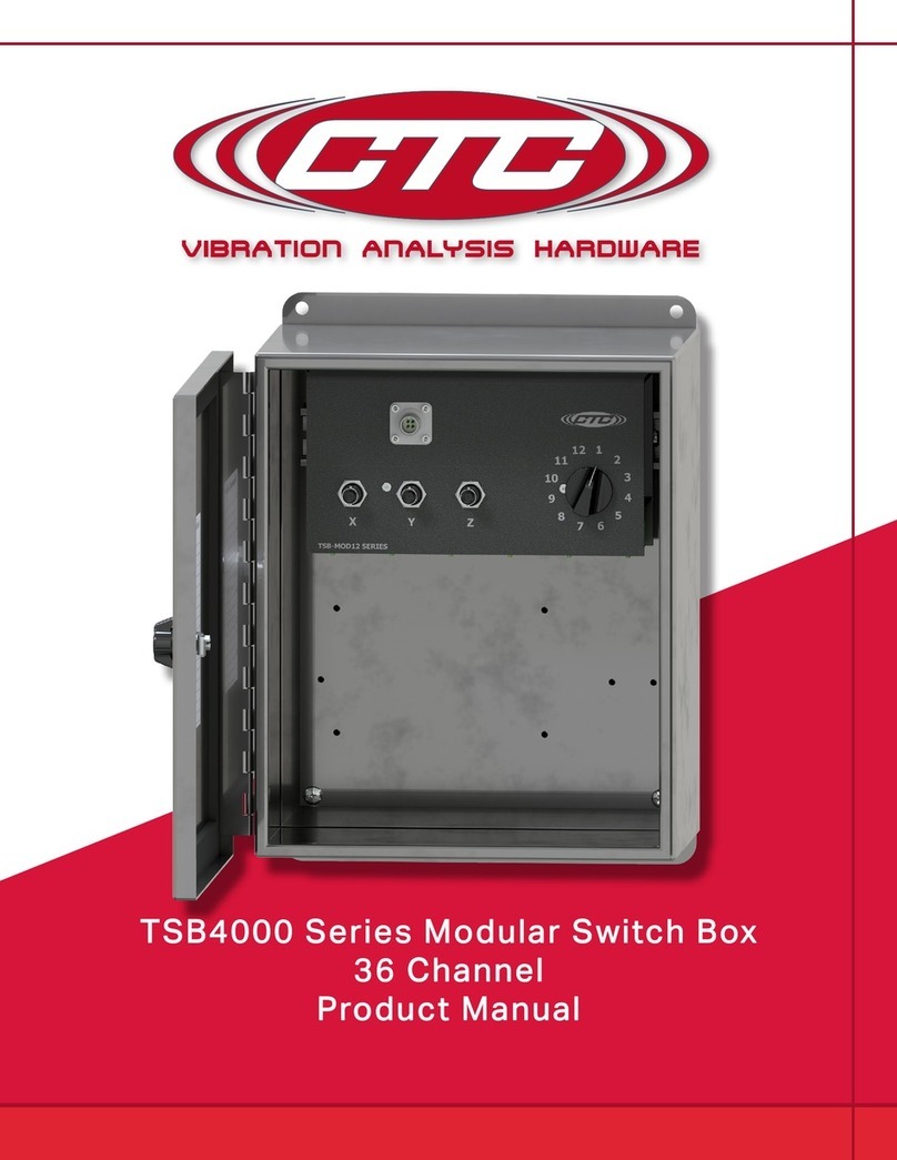 CTC Union TSB4000 Series User manual CTC Union TSB4000 Series User manual