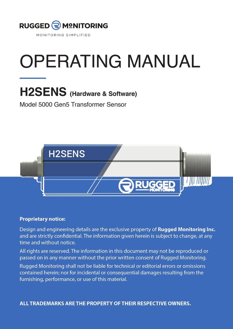RUGGED MONITORING H2SENS operating manual