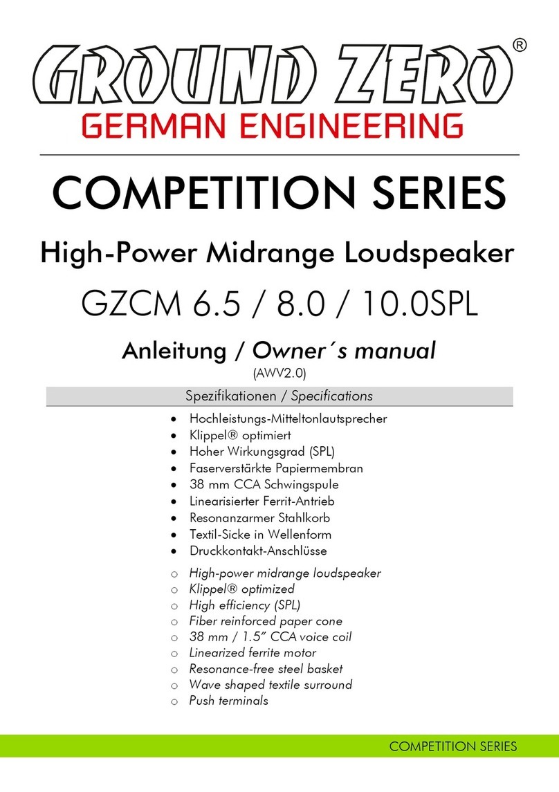 Ground Zero Competition Series User manual