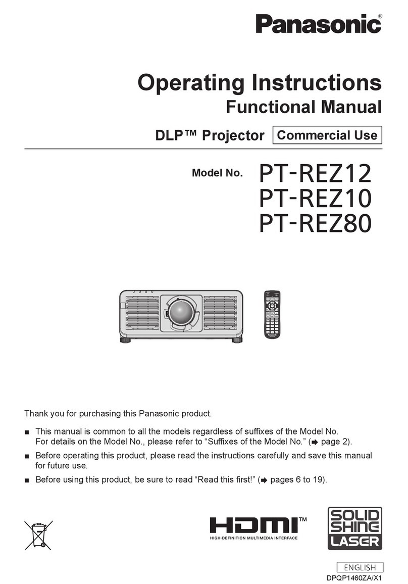 Panasonic PT-REZ80 operating instructions