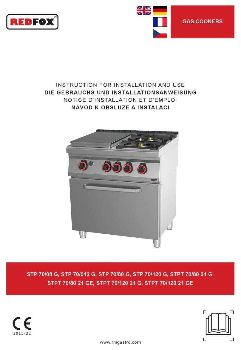 Redfox STP 70/08 G User manual