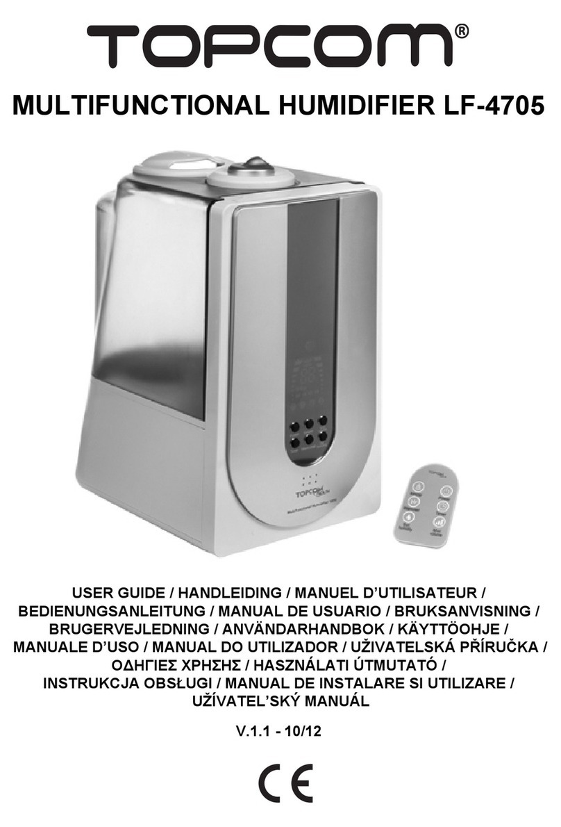 Topcom LF-4705 User manual