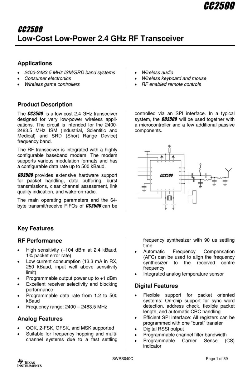 Texas Instruments CC2500 TK User manual