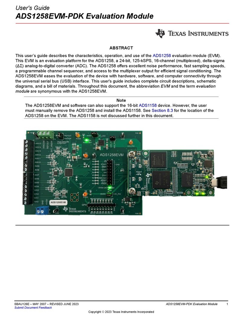 Texas Instruments ADS1258EVM-PDK User manual