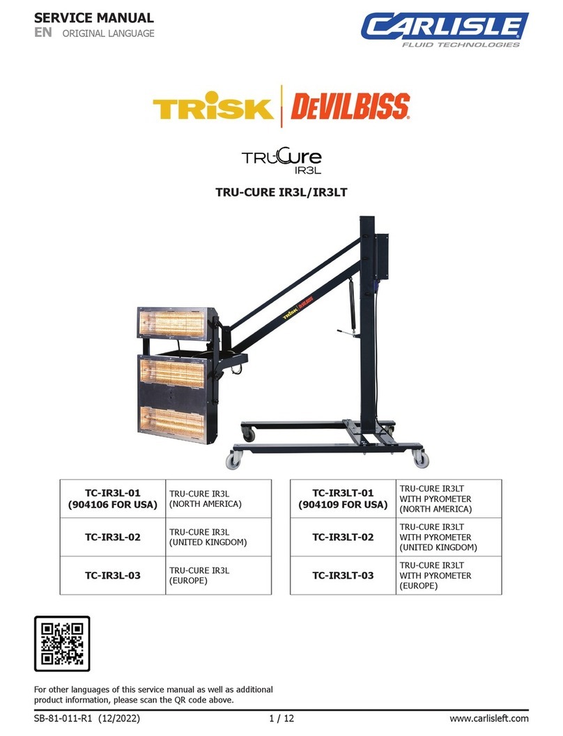 Carlisle Fluid Technologies TRISK DeVILBISS TRU-CURE IR3L Service manual Carlisle Fluid Technologies TRISK DeVILBISS TRU-CURE IR3L Service manual