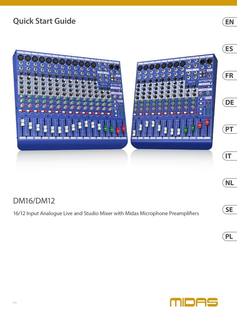 Midas DM12 quick start guide