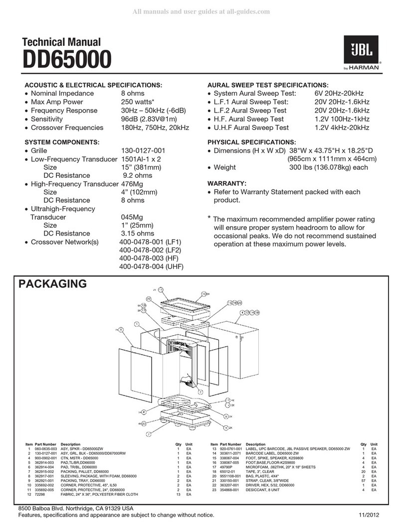 Harman JBL DD65000 Technical manual
