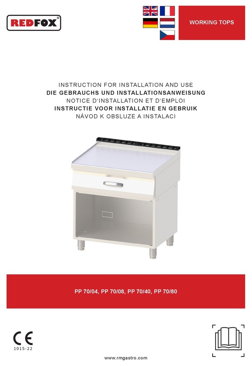Redfox PP 70/04 Instructions for installation and use Redfox PP 70/04 Instructions for installation and use