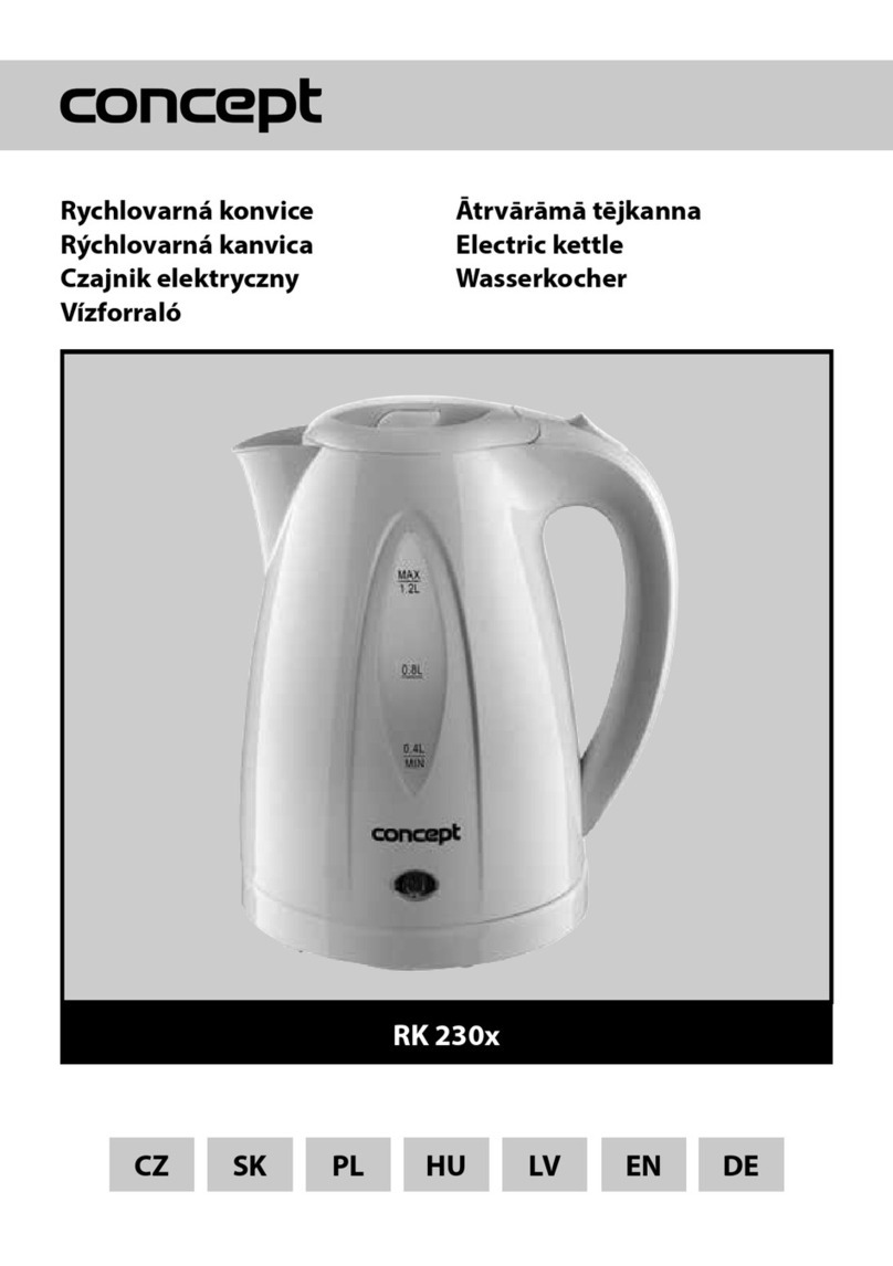 Concept2 RK 230 Series User manual