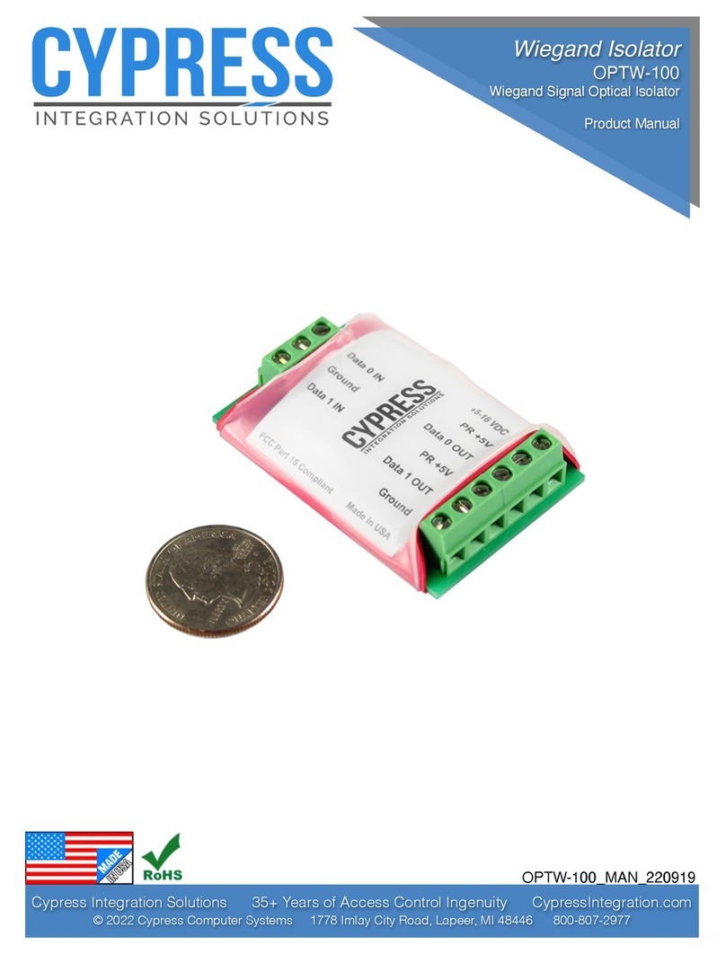 Cypress OPTW-100 product manual