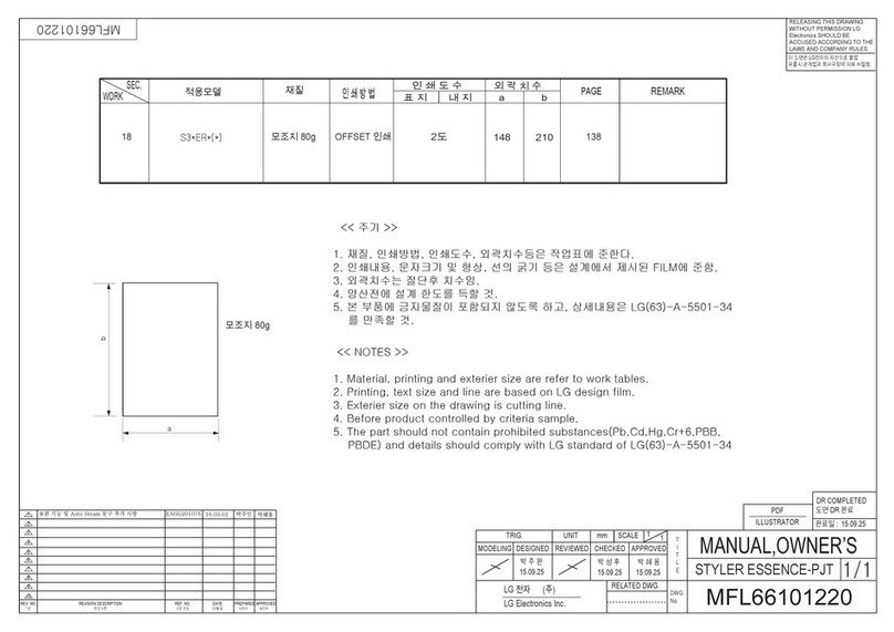 LG S3 ERB Series User manual