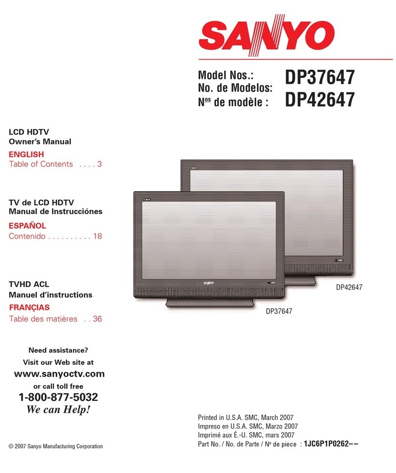 Sanyo DP37647 User manual