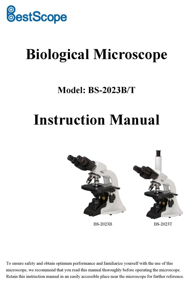 BestScope BS-2023B instruction manual