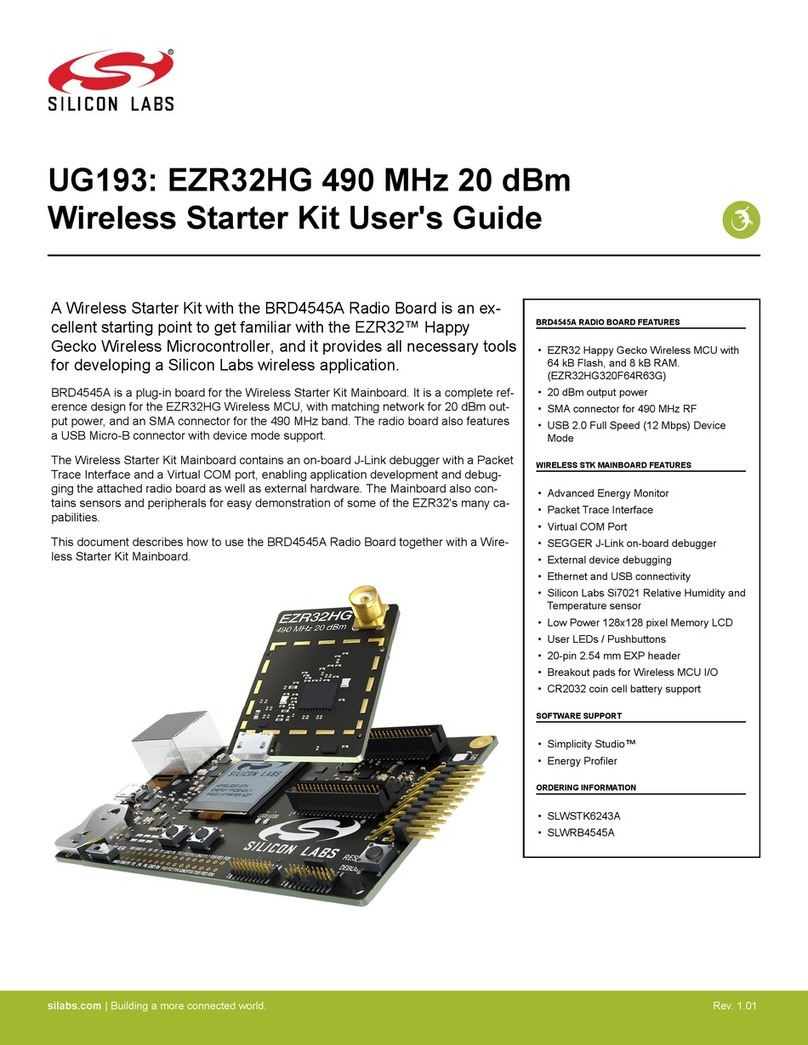 Silicon Laboratories SLWSTK6243A user guide